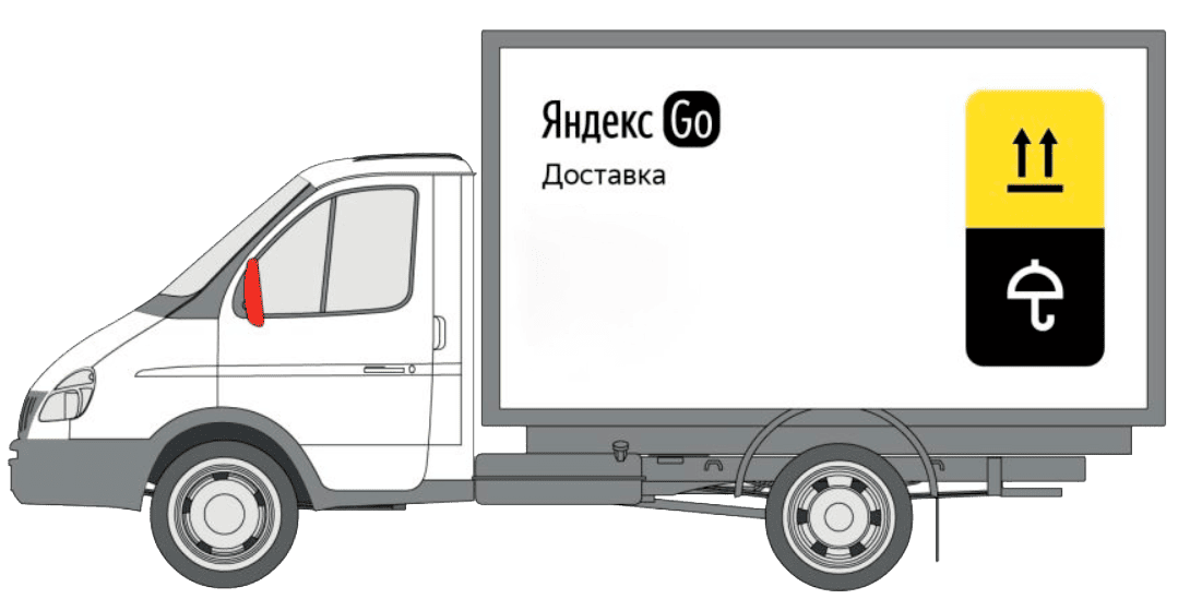 Яндекс Доставка